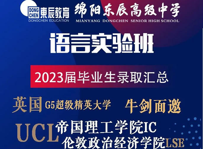 驚喜！從東辰走向世界！